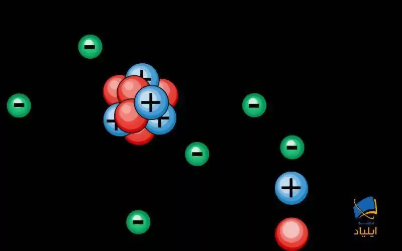 اتم، ملکول و ساختار اتم