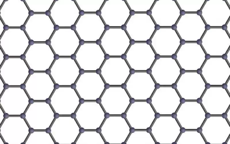 ساختار اتمی صفحه گرافن: در این تصویر اتم‏های کربن با نقاط سیاه و پیوندها با نقطه چین نمایش داده شده‏اند.
