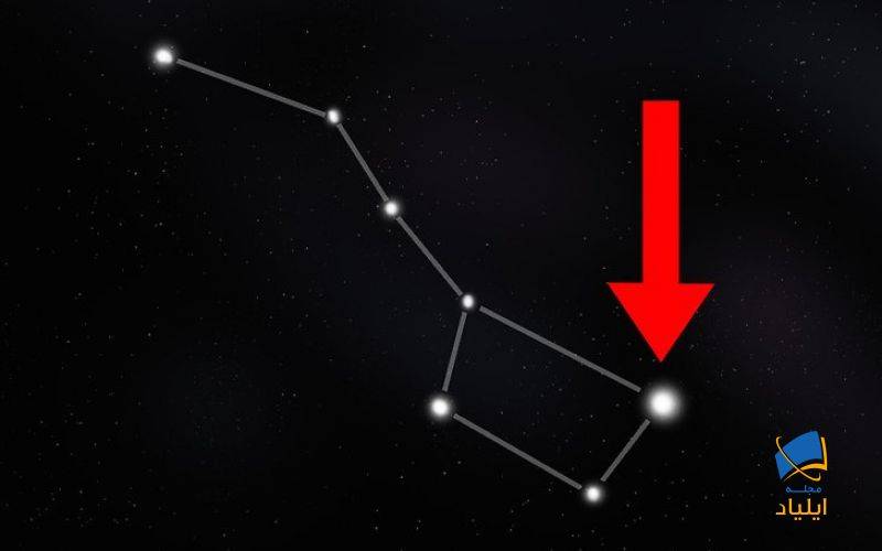 از ستارههای پرنور دب اکبر استفاده کنید