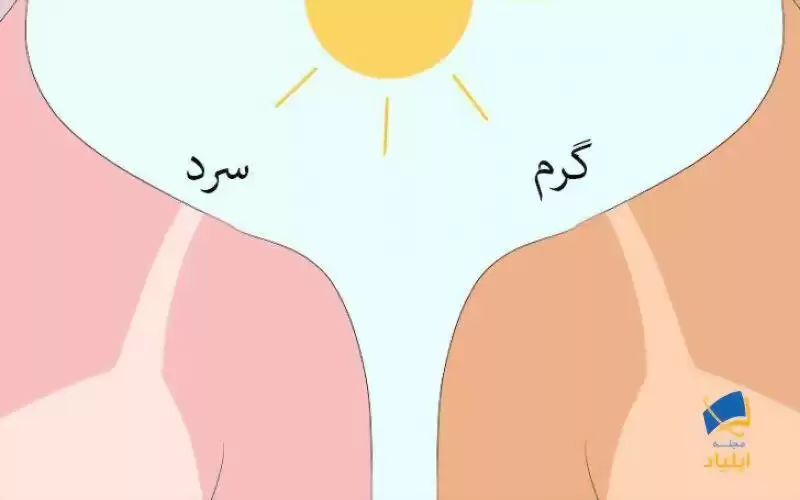 ببینید پوست شما در معرض آفتاب چگونه واکنش نشان می‌دهد