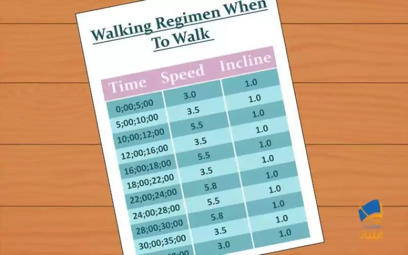 داشتن یک برنامه‌ی منظم برای پیاده‌روی