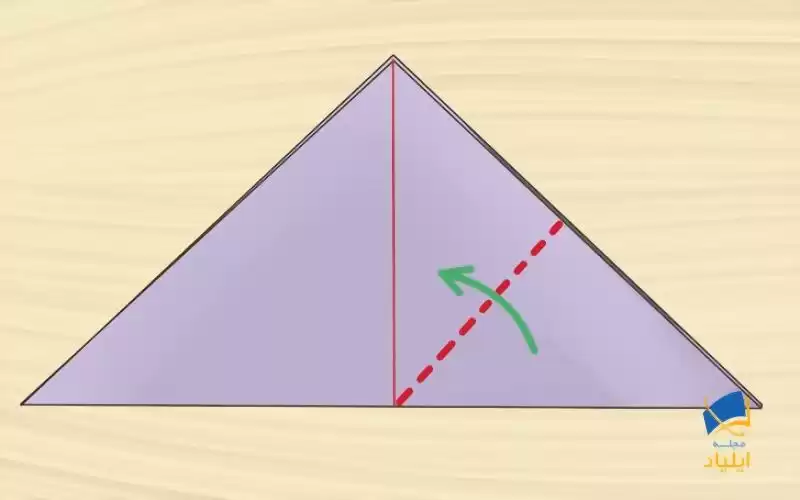 کاغذ را بچرخانید تا نقطه بالای مثلث، رو به شما باشد