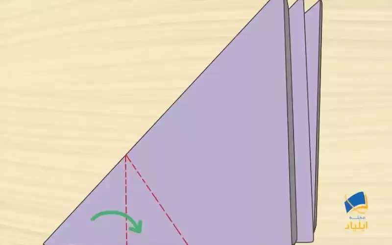 کاغذ را بچرخانید تا طولانی‌ترین زاویه مثلث از شما دور شود