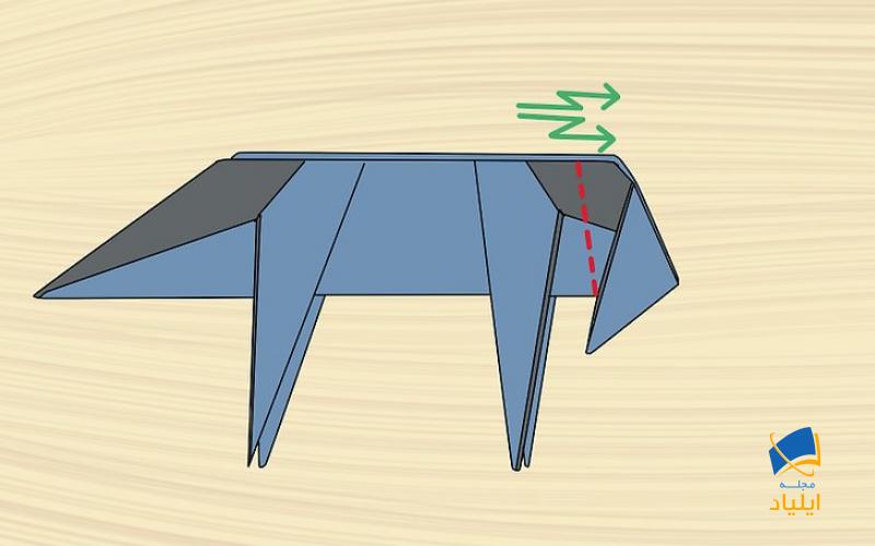 ناحیه پشت سر گرگ را تا بزنید