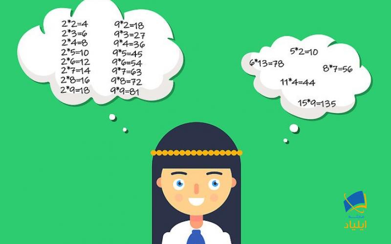 تمرین اصول اولیه