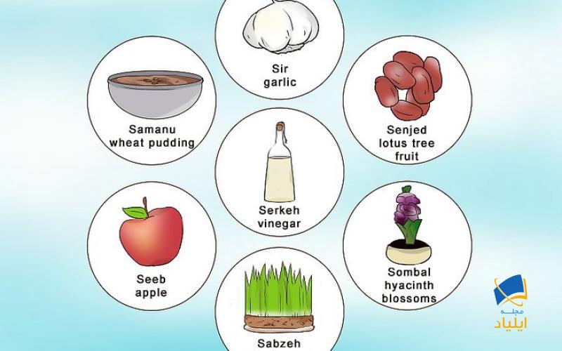 انداختن سفره هفت سین