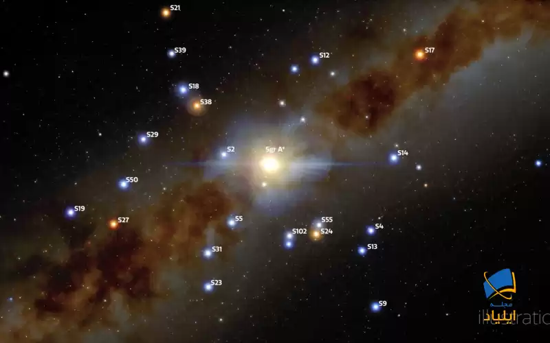 جرم دقیق سیاه‌چاله‌ی مرکزی کهکشان راه‌شیری چقدر است؟