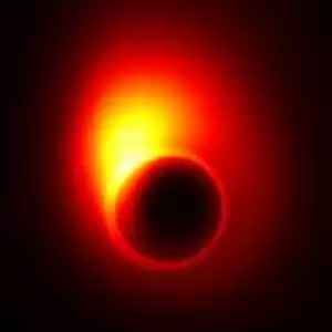 کشفی عجیب درباره‌ی سیاهچاله‌ها