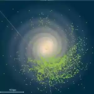 نقشه‌ی سه‌بُعدی کهکشان راه‌شیری