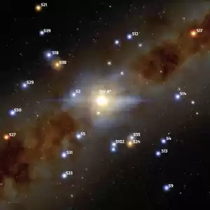 جرم دقیق سیاه‌چاله‌ی مرکزی کهکشان راه‌شیری چقدر است؟